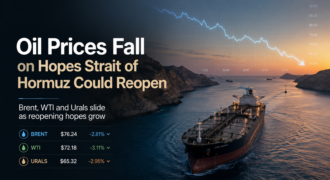 Oil Prices Fall on Hopes Strait of Hormuz Could Reopen