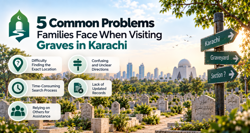 Graves in Karachi